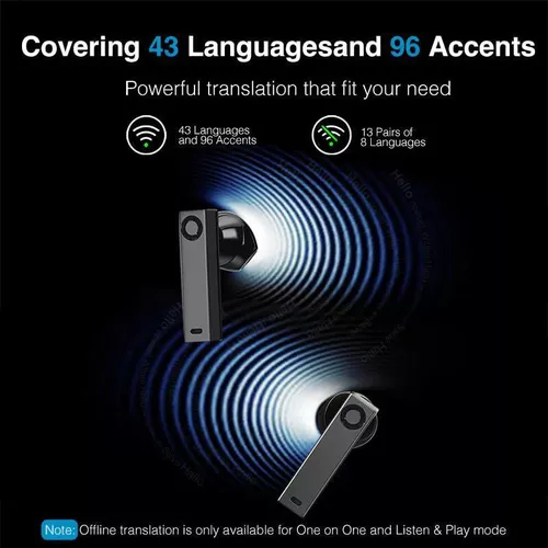 cumpără Traducător electronic Timekettle Interpreter Hub X1 în Chișinău 