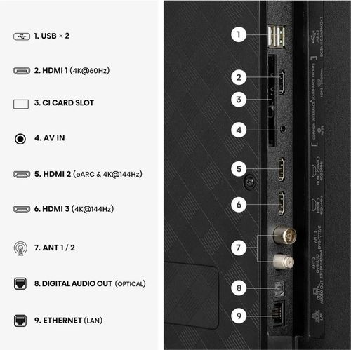 купить Телевизор Hisense 43E7S Pro в Кишинёве 