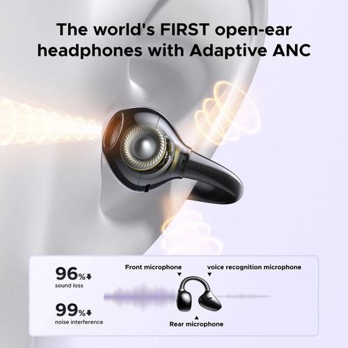 купить Наушники беспроводные Ugreen 65880, Open Ear ClipBuds Pro | WS218, White в Кишинёве 