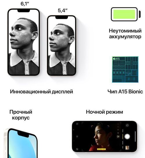 купить Смартфон Apple iPhone 13 256GB Starlight MLQ73 в Кишинёве 