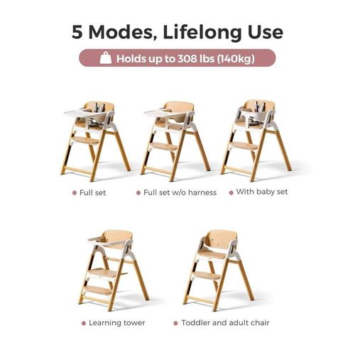 cumpără Scaun de masă Momcozy GC001-WC00NB-A Scaun de masa din lemn DinerPal în Chișinău 