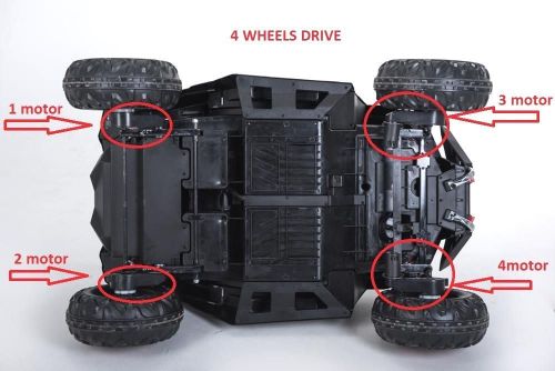 cumpără Mașină electrică pentru copii Richi MX603/1 rosie ATV în Chișinău 