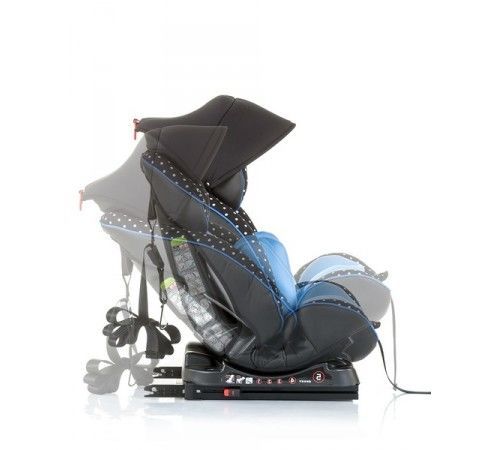 Scaun auto cu sistem isofix Chipolino Mondo Blue 0 25 kg Cump r