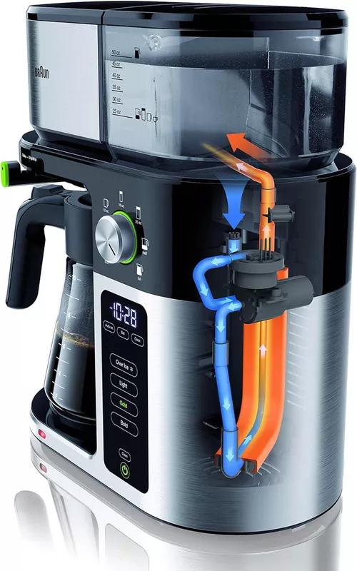 cumpără Cafetiera Braun KF9050BK în Chișinău 