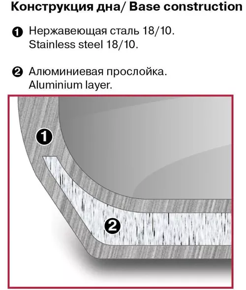 cumpără Cratiță Rondell RDS-725 Admiring 3,8l în Chișinău 