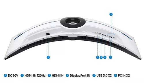 купить Монитор Samsung Odyssey Neo G9 LS57CG952NZXUA в Кишинёве 