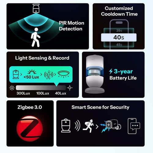 cumpără Senzor de mișcare Sonoff SNZB-03PR2 Zigbee SenseGuard Motion Gen2 în Chișinău 