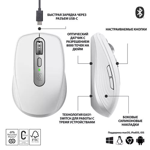 cumpără Mouse Logitech MX Anywhere 3S - Pale Grey în Chișinău 