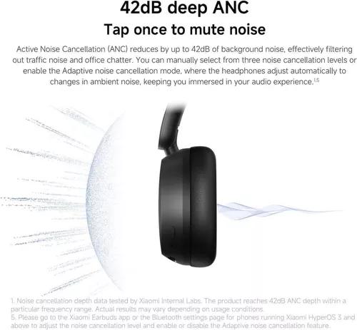 купить Наушники беспроводные Xiaomi Redmi Headphones Neo White в Кишинёве 