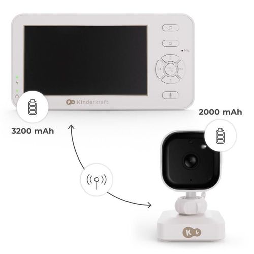 cumpără Monitor bebe KinderKraft KENITR00WHT0000 Niteeye Travel white în Chișinău 