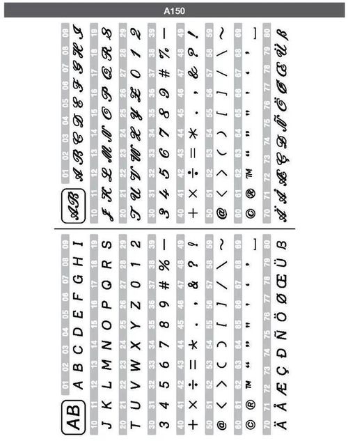 cumpără Mașină de cusut Brother Innov-is A150 în Chișinău 