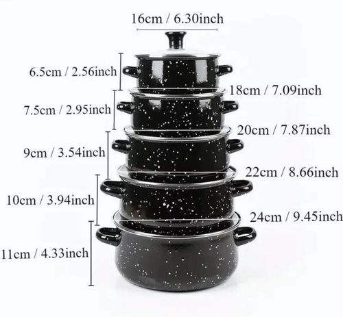 купить Набор посуды 4Life Ruibeiru Black 10pcs в Кишинёве 