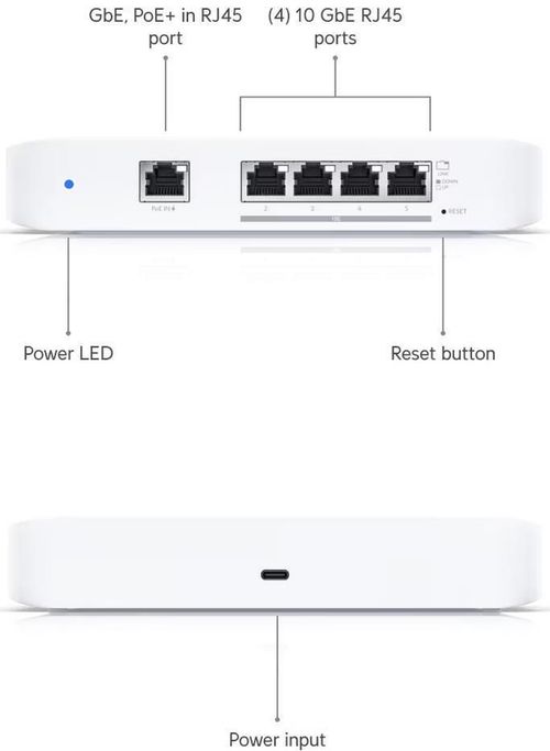 cumpără Switch/Comutator Ubiquiti UniFi USW-Flex-XG în Chișinău 