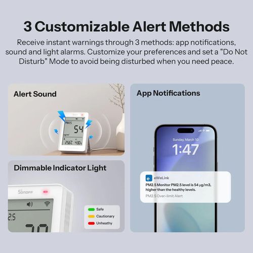 купить Датчик Sonoff Matter Over Wi-Fi Air Quality Monitor AirGuard PM2.5 / PM10 (SAWF-07P) в Кишинёве 