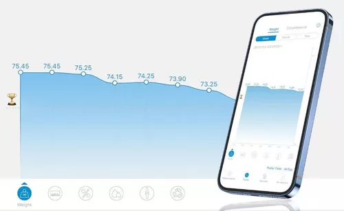 cumpără Cântar de podea Renpho ES-CS20M-BK în Chișinău 