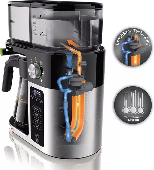 cumpără Cafetiera Braun KF9050BK în Chișinău 