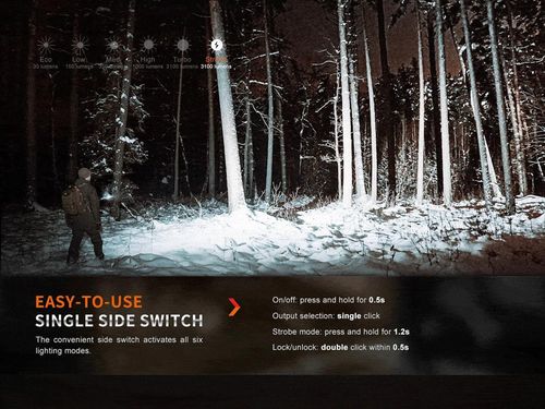 купить Фонарь Fenix E35R LED Flashlight (Blue) в Кишинёве 