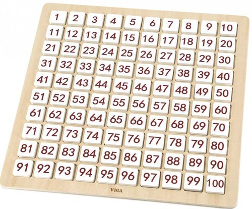 купить Головоломка Viga 44510 Tabel educațional Matematică și alfabet в Кишинёве 