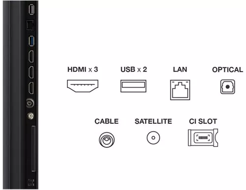 купить Телевизор TCL MiniLed Smart 55C69KS, Ultra HD 4K в Кишинёве 