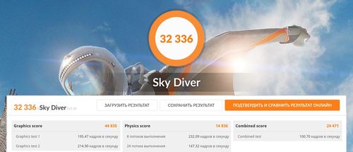 купить Системный блок MaxCom NP-AMD 071 в Кишинёве 