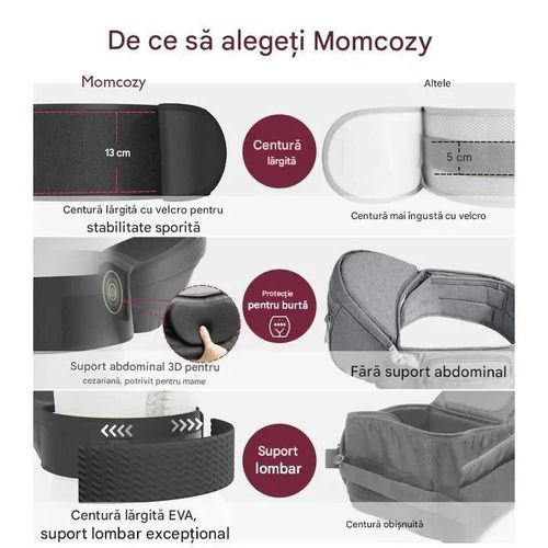 купить Кенгуру Momcozy HC002-BL12NB-A Suport ergonomic pe sold Carrier Black Medium в Кишинёве 