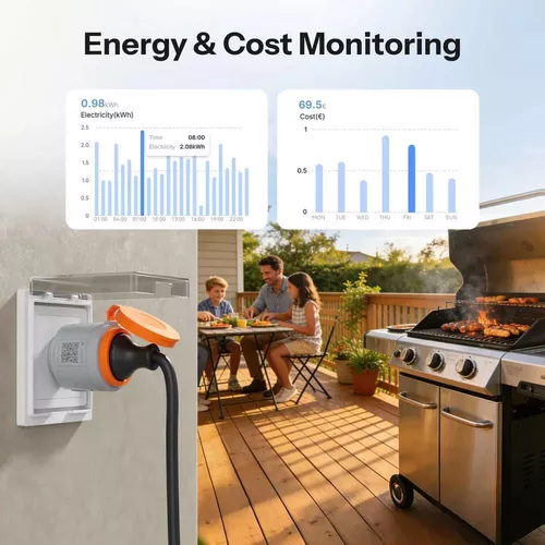 купить Розетка электрическая Sonoff Matter Over W-iFi Smart Plug S61s Outdoor 16A S61STPF-PM-O в Кишинёве 