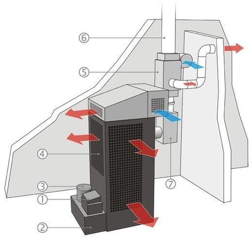 купить Пушка тепловая MTM PL MTM33ECO на отработанном масле, 17-33 kW в Кишинёве 