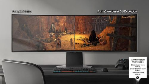 купить Монитор Samsung Odyssey OLED G9 LS49DG952SZXUA в Кишинёве 