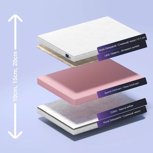 купить Ортопедический матрас Almir Orto Foam 20cm160x190 в Кишинёве 
