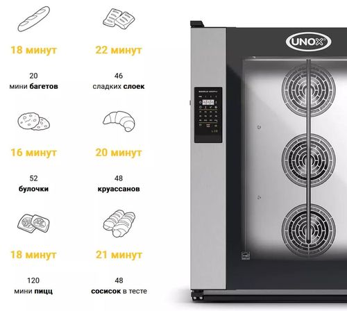 купить Печь профессиональная Unox CAMILLA LED 10 600x400 (XEFR-10EU-ELRV) в Кишинёве 