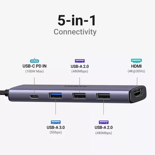 купить USB Hub Ugreen 15495 HUB 5 in 1 USB-C, Grey в Кишинёве 