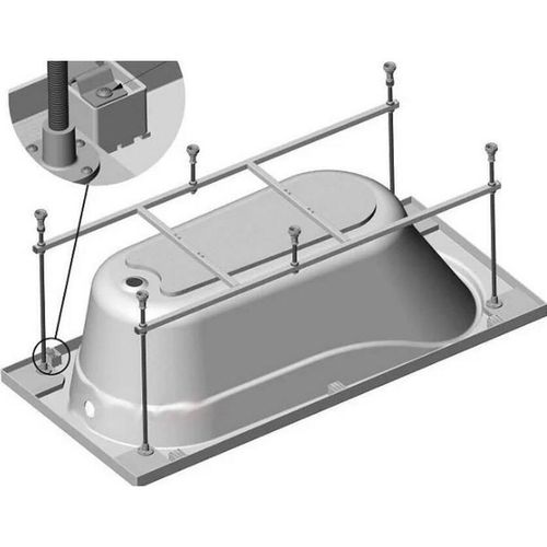 cumpără Cadru de baie Ventospa Carcasa AQUA/SERENA 1500x700 în Chișinău 