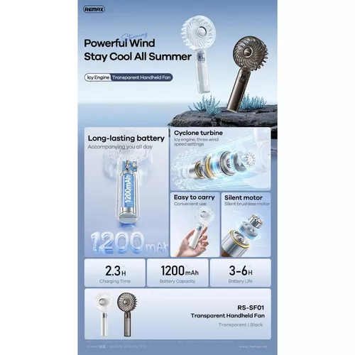 купить Вентилятор портативный Remax Handheld Fan Rs-Sf01 Transparent в Кишинёве 