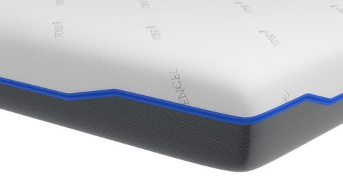 cumpără Saltea ortopedică Somnart Domine Tencel Ultra Pocket Multilayer 160 x 200 см în Chișinău 