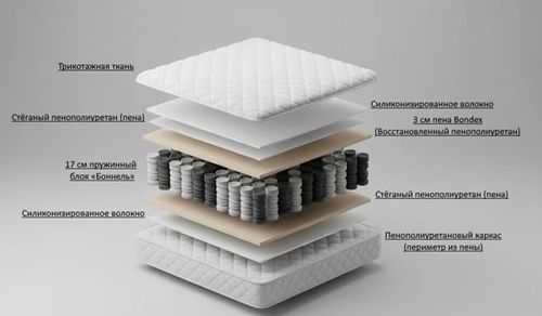 cumpără Saltea ortopedică Prima Ortho Sleep 24cm 120x190 în Chișinău 