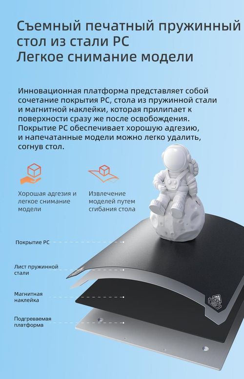купить 3D-Принтер Creality Ender 3 S1 в Кишинёве 