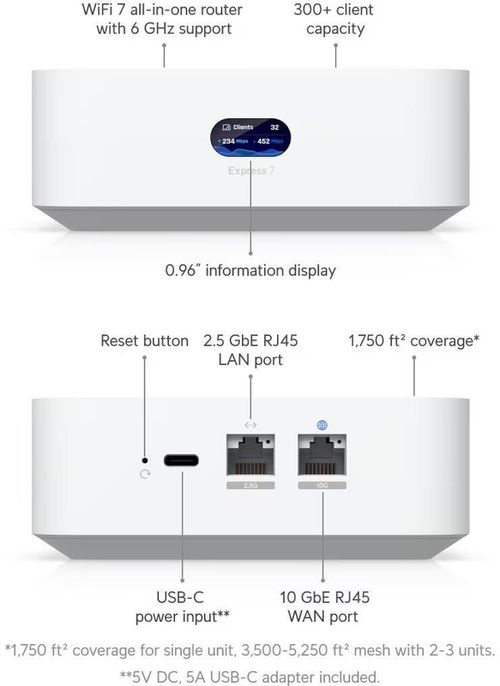cumpără Router Ubiquiti UniFi UX7 în Chișinău 