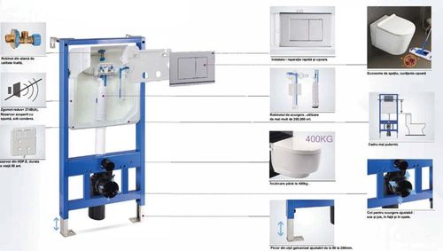 купить Бачок для унитаза Hydro S 0711221 cadru p/u WC, acționare mecanică в Кишинёве 