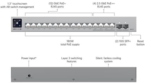 купить Switch/Коммутатор Ubiquiti USW-PRO-MAX-16-POE-EU, UniFi Switch Pro Max 16 PoE в Кишинёве 