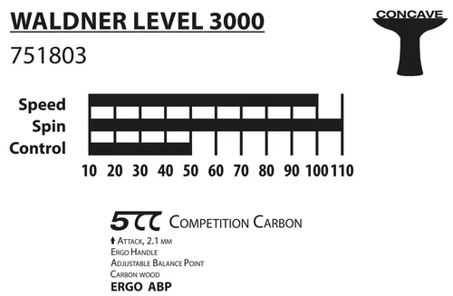cumpără Articol de tenis Donic 4330 Paleta tenis de masa Waldner 3000 / 751803, 2.1 mm în Chișinău 