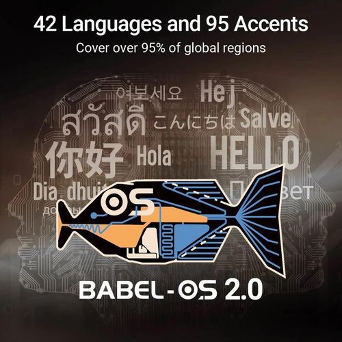 cumpără Traducător electronic Timekettle AI Interpreter Earbuds W4 Blue în Chișinău 