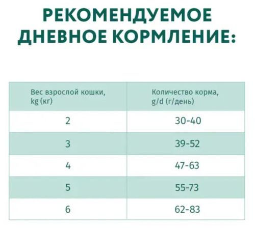 купить Корм для питомцев Optimeal 24231069 Sac pisici cod 10 kg в Кишинёве 