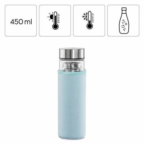 купить Бутылочка для воды Xavax 181598 Glass Bottle for Carbonated & Hot/Cold with Protective Sleeve 450ml в Кишинёве 
