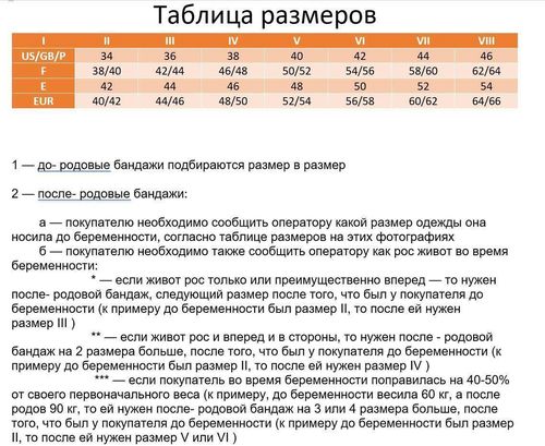 cumpără Centură abdominală Chicco 72098.50 Бандаж послеродовой ABF W- 5 în Chișinău 