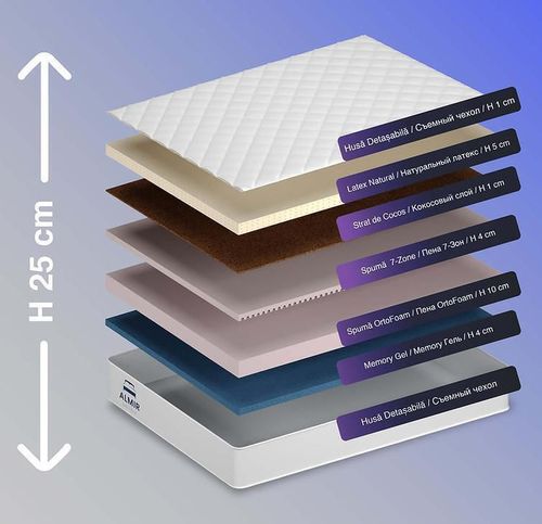 купить Ортопедический матрас Almir Latex Ice 80x200cm в Кишинёве 