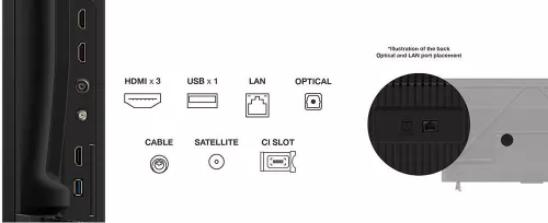 купить Телевизор TCL LED Smart 50P69K, Ultra HD 4K в Кишинёве 