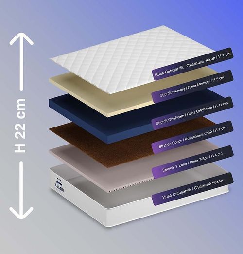 купить Ортопедический матрас Almir Memory 7 Zone 90x190cm в Кишинёве 