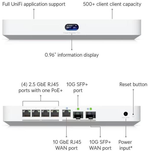 cumpără Router Ubiquiti UniFi Cloud Gateway Fiber, UCG-FIBER-EU în Chișinău 