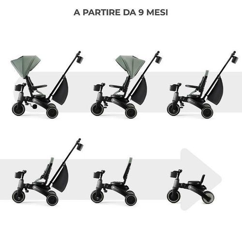 купить Велосипед-коляска KinderKraft Jazz 2 KRJAZZ02GRE0000 Green в Кишинёве 