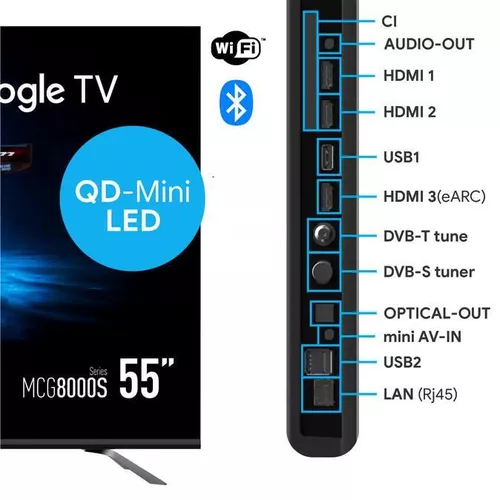 cumpără Televizor Blaupunkt MiniLED 55MСG8000 144 Hz în Chișinău 
